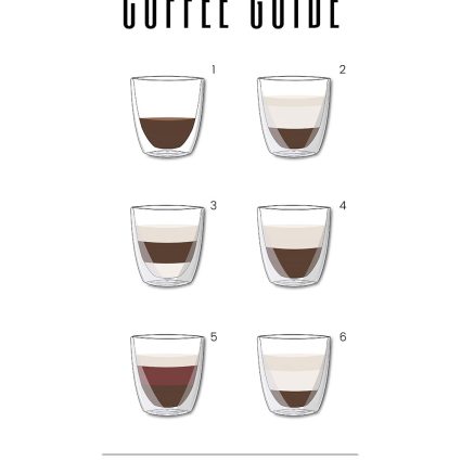 Coffee guide no. 1 af Pluma Posters