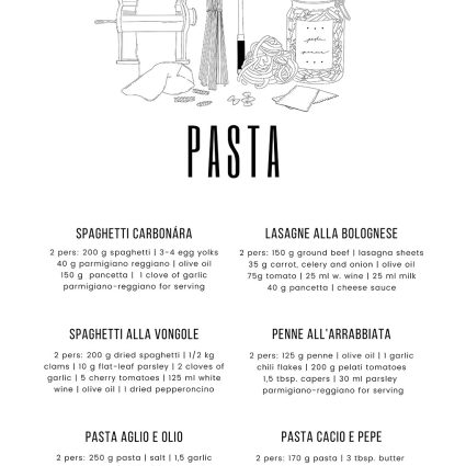 Pasta af Pluma Posters