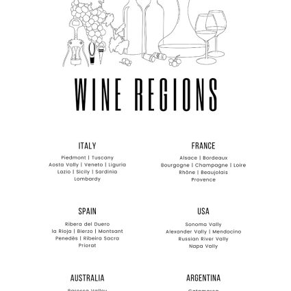 Wine regions af Pluma Posters